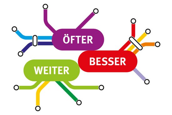 öfter.besser.weiter.